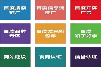 SEM竞价推广策略优化：从失败到成功的转变